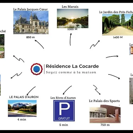 Résidence La Cocarde, Suites type Appartements Bourges Exterior foto
